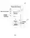 Fig. 04 - OLIGOMER SEQUENCES MAPPING