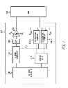 Fig. 02 - Test apparatus and test method