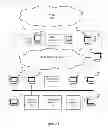 Fig. 02 - Multi-user finite analysis systems apparatuses and methods