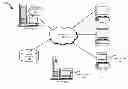 Fig. 01 - ESTIMATING TIME TO MODEL A DATA PROCESSING ENVIRONMENT