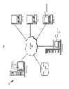 Fig. 02 - ESTIMATING TIME TO MODEL A DATA PROCESSING ENVIRONMENT