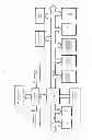 Fig. 03 - ESTIMATING TIME TO MODEL A DATA PROCESSING ENVIRONMENT