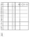 Fig. 06 - ESTIMATING TIME TO MODEL A DATA PROCESSING ENVIRONMENT