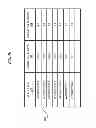 Fig. 10 - ESTIMATING TIME TO MODEL A DATA PROCESSING ENVIRONMENT