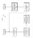Fig. 12 - ESTIMATING TIME TO MODEL A DATA PROCESSING ENVIRONMENT