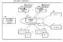 Fig. 01 - DISTRIBUTED PROCESSING MANAGEMENT SERVER, DISTRIBUTED SYSTEM AND DISTRIBUTED PROCESSING MANAGEMENT METHOD