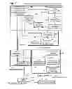Fig. 07 - DISTRIBUTED PROCESSING MANAGEMENT SERVER, DISTRIBUTED SYSTEM AND DISTRIBUTED PROCESSING MANAGEMENT METHOD