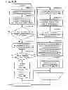 Fig. 22 - DISTRIBUTED PROCESSING MANAGEMENT SERVER, DISTRIBUTED SYSTEM AND DISTRIBUTED PROCESSING MANAGEMENT METHOD
