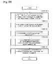Fig. 37 - DISTRIBUTED PROCESSING MANAGEMENT SERVER, DISTRIBUTED SYSTEM AND DISTRIBUTED PROCESSING MANAGEMENT METHOD