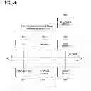 Fig. 43 - DISTRIBUTED PROCESSING MANAGEMENT SERVER, DISTRIBUTED SYSTEM AND DISTRIBUTED PROCESSING MANAGEMENT METHOD