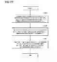 Fig. 44 - DISTRIBUTED PROCESSING MANAGEMENT SERVER, DISTRIBUTED SYSTEM AND DISTRIBUTED PROCESSING MANAGEMENT METHOD