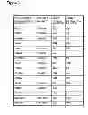 Fig. 48 - DISTRIBUTED PROCESSING MANAGEMENT SERVER, DISTRIBUTED SYSTEM AND DISTRIBUTED PROCESSING MANAGEMENT METHOD