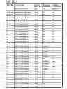 Fig. 63 - DISTRIBUTED PROCESSING MANAGEMENT SERVER, DISTRIBUTED SYSTEM AND DISTRIBUTED PROCESSING MANAGEMENT METHOD