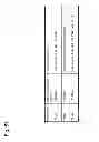 Fig. 72 - DISTRIBUTED PROCESSING MANAGEMENT SERVER, DISTRIBUTED SYSTEM AND DISTRIBUTED PROCESSING MANAGEMENT METHOD
