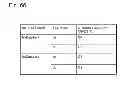 Fig. 89 - DISTRIBUTED PROCESSING MANAGEMENT SERVER, DISTRIBUTED SYSTEM AND DISTRIBUTED PROCESSING MANAGEMENT METHOD