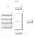 Fig. 07 - Home appliance and operation method thereof