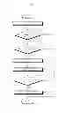Fig. 49 - Home appliance and operation method thereof
