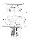 Fig. 02 - Content delivery system with barge-in mechanism and method of operation thereof