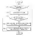 Fig. 01 - DISPLAY APPARATUS AND CONTROLLING METHOD THEREOF