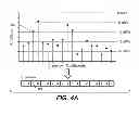 Fig. 07 - Reduced complexity converter SNR calculation