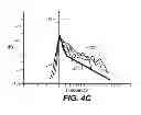 Fig. 09 - Reduced complexity converter SNR calculation