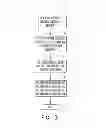 Fig. 06 - SENSITIVE DRUG DISTRIBUTION SYSTEM AND METHOD