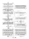 Fig. 08 - SENSITIVE DRUG DISTRIBUTION SYSTEM AND METHOD
