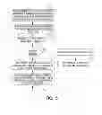 Fig. 09 - SENSITIVE DRUG DISTRIBUTION SYSTEM AND METHOD
