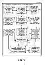 Fig. 02 - METHOD OF AUTOMATED ELECTRONIC HEALTH RECORD SYSTEM