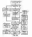 Fig. 06 - METHOD OF AUTOMATED ELECTRONIC HEALTH RECORD SYSTEM