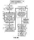 Fig. 07 - METHOD OF AUTOMATED ELECTRONIC HEALTH RECORD SYSTEM