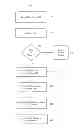 Fig. 01 - SYSTEMS AND METHODS FOR STRATIFICATION AND MANAGEMENT OF MEDICAL CONDITIONS