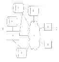 Fig. 02 - SYSTEMS AND METHODS FOR STRATIFICATION AND MANAGEMENT OF MEDICAL CONDITIONS