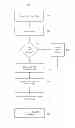 Fig. 03 - SYSTEMS AND METHODS FOR STRATIFICATION AND MANAGEMENT OF MEDICAL CONDITIONS