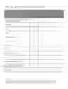 Fig. 10 - SYSTEMS AND METHODS FOR STRATIFICATION AND MANAGEMENT OF MEDICAL CONDITIONS