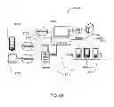 Fig. 49 - System, method, and apparatus for electronic patient care