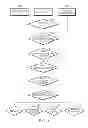 Fig. 02 - SYSTEMS AND METHODS FOR PREDICTING THE VALUE OF PERSONAL PROPERTY