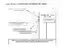 Fig. 02 - METHOD AND SYSTEM FOR COST ESTIMATION AND PAYMENT OF THE PRODUCT