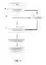 Fig. 07 - Systems and methods for assessing operational data for a vehicle fleet