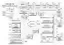 Fig. 01 - Providing recommended meeting parameters based on religious or cultural attributes of meeting invitees obtained from social media data