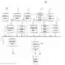 Fig. 01 - Systems and methods for tracking and providing workflow information