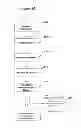 Fig. 02 - System and method of fraud and misuse detection using event logs