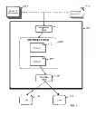 Fig. 02 - Providing a multi-tenant knowledge network