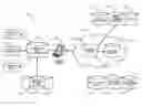 Fig. 01 - SYSTEMS AND METHODS FOR SEGMENTING BUSINESS CUSTOMERS