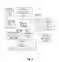 Fig. 02 - COLLABORATIVE QUALITY ASSURANCE SYSTEM AND METHOD