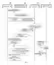 Fig. 04 - METHOD, SERVER AND SYSTEM OF PROVIDING MEMBERSHIP SERVICE