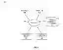 Fig. 03 - Statistical marketing attribution correlation