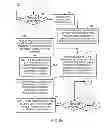 Fig. 06 - Statistical marketing attribution correlation