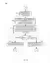 Fig. 08 - Statistical marketing attribution correlation
