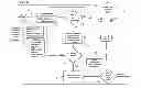 Fig. 02 - Mobile billboard structure and platform method for smartphone app messaging system interface